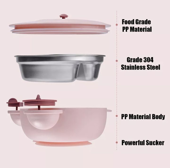 MoonCare%20-%20Baby%20Food%20Warming%20Thermal%20Insulated%20Bowl%20Three%20Partition%20Tableware%20Sucker%20Plate%20Anti-Fall%20Water%20Injection%20(%20BPA%20Free%20)%20-%20Image%204