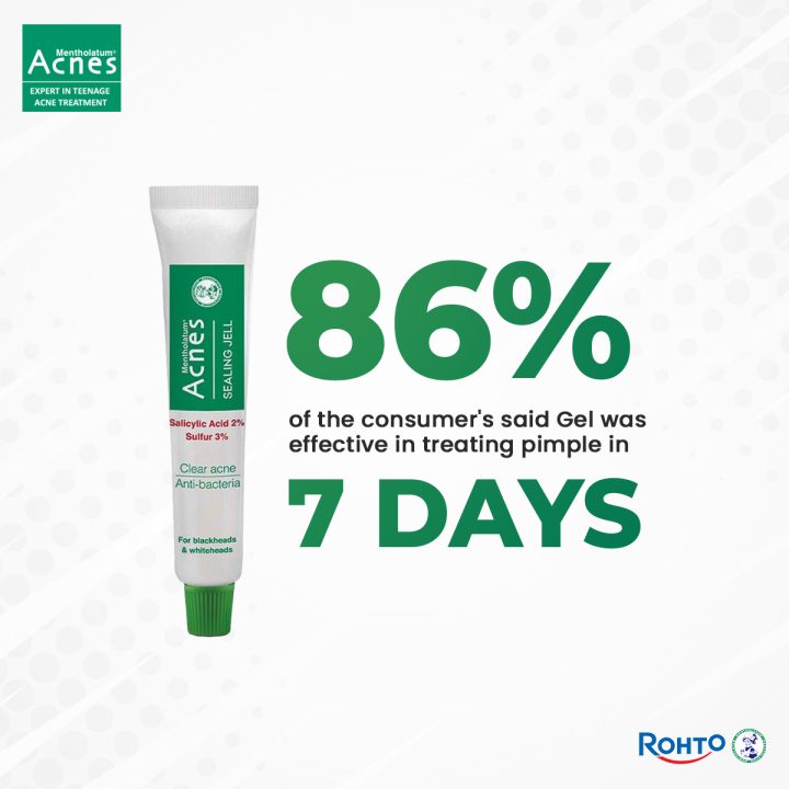Rohto%20Mentholatum%20Acnes%20Sealing%20Gel%20for%20Pimple%20Treatment%2018g%20-%20Image%206
