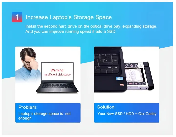HDD%20Case%20Caddy%20for%20Laptop%209.5mm%20-%20Image%205