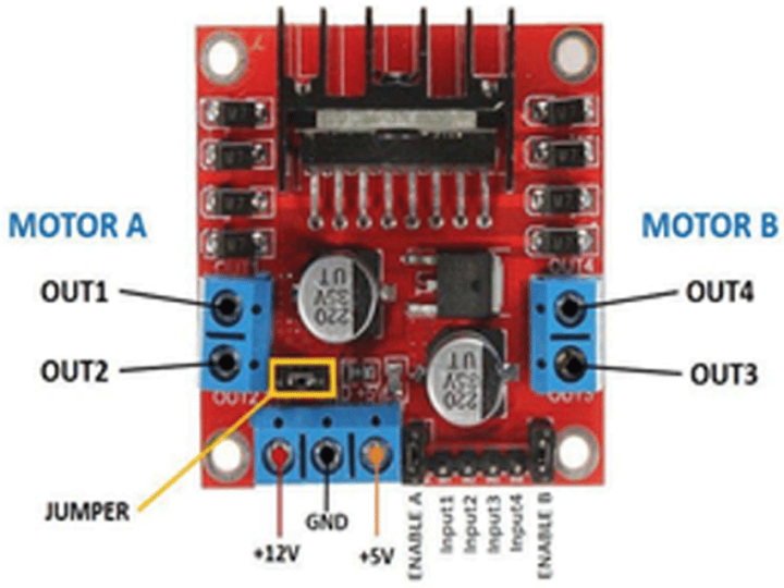 Dual%20H%20Bridge%20L298n%20Motor%20Driver%20Module%20-%20Image%204