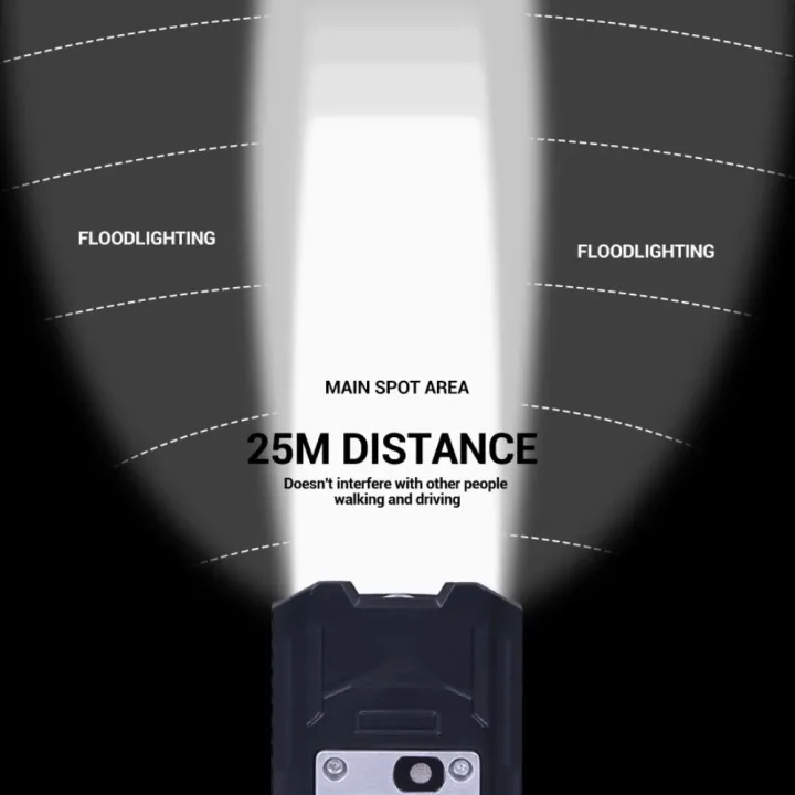 High%20Quality%209%20LED%20Bicycle%20Headlight%20Type-C%20Rechargeable%20Super%20Bright%20Bike%20Lamp%20High%20Lumens%20Ultralight%20Bike%20Front%20Light%20Night%20Riding%20-%20Image%204