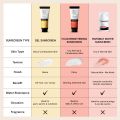 Deconstruct Brightening Sunscreen for Dry Skin with SPF 50+ | 8 hours Long Lasting Dewy Sunscreen | Water Resistant, No White Cast, Quick Absorbing | For Women and Men | 50gm. 