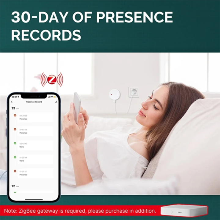 JAERBEE%20ZigBee%20Human%20Presence%20Sensor%20Detector%20Radar%20Wave%20Sensor%20for%20Home%20Security%20Tuya%20Smart%20Human%20Body%20Exists%20Sensor%205.8G%20-%20Image%206