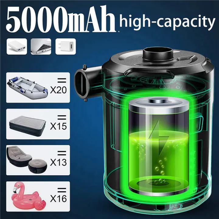 fasdaga%202X%20Electric%20Air%20Pump%20Portable%20Wireless%20Air%20Pump%20Inflatable%20Mattress%20Pump%20Inflator&Deflator%20Pool%20Pump%20for%20Camping%20Boats%20-%20Image%203