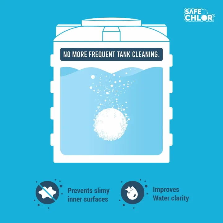 Safe%20Chlor%20Tab%201000%20%7C%20Chlorine%20Tablets%20for%20Water%20Tanks%20of%201000%20Ltrs,%20Overhead%20&%20Underground%20Water%20Tanks;%20Water%20Purification%20Tablets%20Kills%20Bacteria%20and%20Prevents%20Algae;%20Pack%20of%2030%20Tablets%20for%2030000%20Ltrs%20-%20Image%205