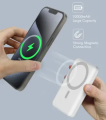 Soroo Future 10000 mAh 30 W Wired & Wireless With MagSafe Compact Pocket Size Power Bank  (Black, iPhone,Samsung, Oppo, Vivo, Redmi, Realme, Lithium-ion, Fast Charging, Quick Charge 2.0, Quick Charge 3.0, Quick Charge 4.0 for Mobile, Earbuds, Smartwatch,. 