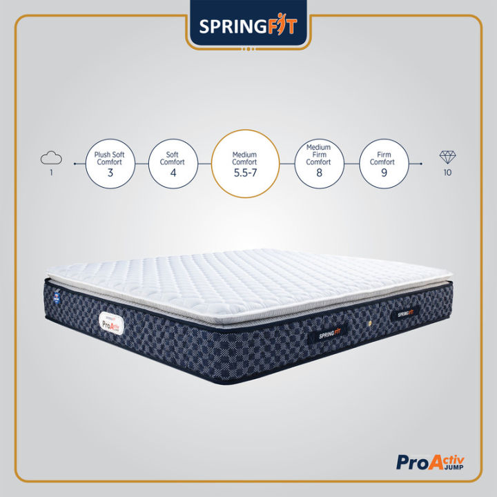 Springfit%20Pro%20Activ%20Jump%208%20Layered%20Pillow%20Top%20Model%20Medium%20Soft%20Hotel%20Comfort%20Premium%20Bed%20Mattresses%208%20Inch-%20Double%20Size%20Bed%20(%2078x48x8%20Inch,%20Bonnell%20Spring%20Mattress%20)%20-%20Image%202