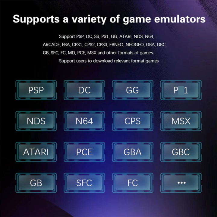 H55 Retro Handheld Video Game Console 5.5inch HD IPS Screen Dual Hall ...