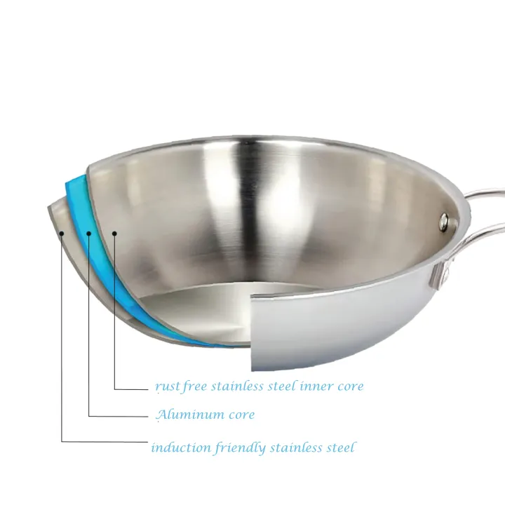 Tri%20Ply%20Premium%20Quality%20Stainless%20Steel%20Kadai%20With%20Lid%20-%20Image%203
