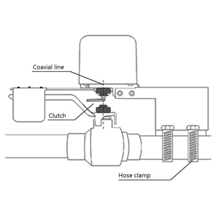 NAMUNY%20Tuya%20Wifi/Zigbee%20Smart%20Valve%20Controller%20for%20Water%20Gas%20Auto%20Shut%20on%20Off%20Valve%20Works%20for%20Alexa%20Yandex%20Home%20US%20Plug%20-%20Image%207