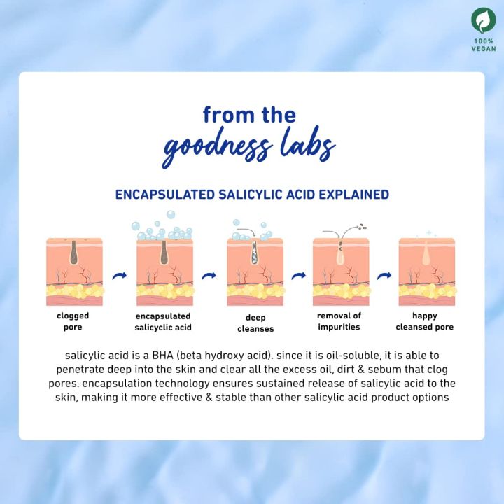 Plum%20Salicylic%20Acid%20Foaming%20Face%20Wash,%20110ml%20-%20Image%203