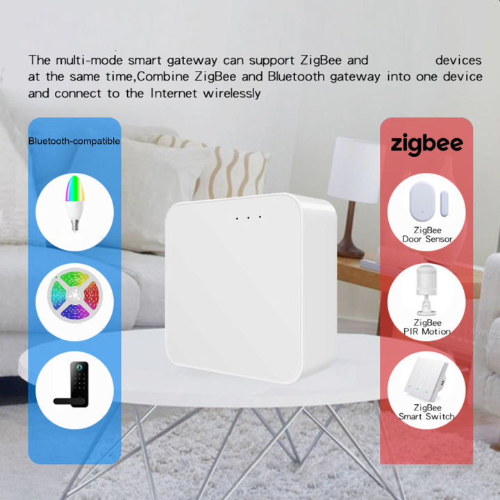 Smart%20Gateway%20Hub%20Multi-network%20Integration%20Dedicated%20Smart%20Gateway%20-%20Image%205