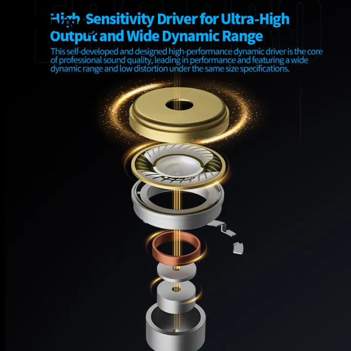 Wenefang%20Sutuiying%20KZ%20EDC%20PRO%20HIFI%203.5MM%20AUX%20Wired%20Earphone%20Dynamic%20High%20Performance%20%E3%80%902025%20Luxury%20Version%E3%80%91%20Monitor%20In-Ear%20Earbuds%20IEM%20Detachable%20Cable%20Harman%20EDXPRO%20Lite%20-%20Image%204