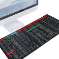 Anti-Slip Keyboard Pad with Office Excel Software Shortcuts Key Patterns, Clear Extended Large Cheat Sheet Mouse Pad, Large Rubber Base Mice Smooth Cloth Desk Mat, Large Gaming Mouse Pad(80x30cm. 