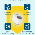 Tuya Smart Plug Voice Control Wi-Fi SocketTimer Remote Control Energy Monitor EU Plug. 