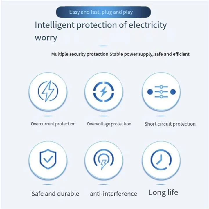 AC%20DC%2024V%205A%20Power%20Supply%20Adapter%20Sprayer%20Lamp%20Board%20Water%20Purifier%20Water%20Dispenser%20Pump%20Power%20Supply%20EU%20Plug%20Easy%20to%20Use%20-%20Image%203