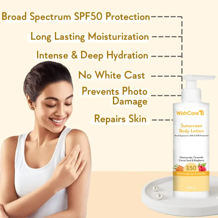 Wishcare%20Sunscreen%20Body%20Lotion%20SPF%2050%20Broad%20Spectrum%20PA+++%20UVA%20&%20UVB%20Protection%20200ml%20-%20Image%203