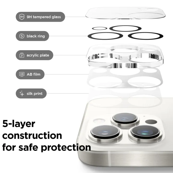 Full%20Coverage%20Back%20Camera%20Lens%20Protector%20For%20iPhone%2016%20Pro%20Max%20By%20Panchakumari%20Mobile%20Hub%20-%20Image%203