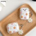 Sutuiying Profesional Anrushide TPU soft shell wireless headphone protective shell for AirPods2/AirPods3/AirPods Original pro/AirPods Pro (2nd generation). 