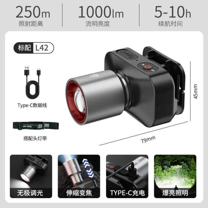 Xinsite%20Solar%20Lighting%20Type-C%20Rechargeable%20Long-Range%20Outdoor%20Headlamp%20Long%20Battery%20Life%20Searchlight%20-%20Image%206