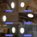 Rechargeable Motion Sensor Light( Indoor and Outdoor). 