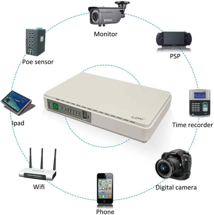 Mini DC Router UPS Power Supply  5V/9v/12v