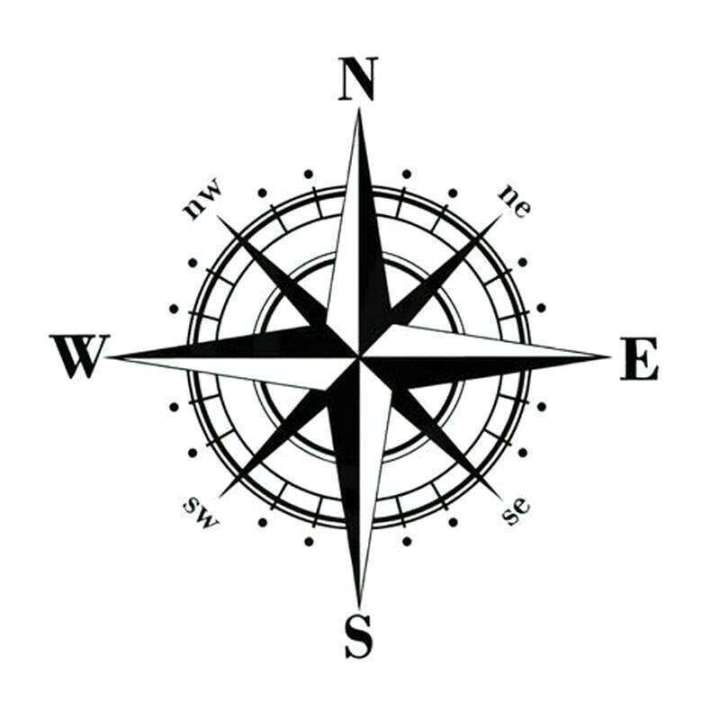Car Sticker Art Design NSWE Compass Automobiles Motorcycles Exterior Accessories Vinyl Decals for VW Audi Gti Honda