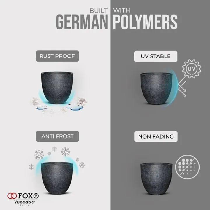 FOXB%20PCUP%2012%20Inch%20Pots%20for%20Plants%20-%20Image%206