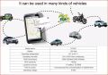 Real Time Gps Tracker With Inbuilt Battery. 
