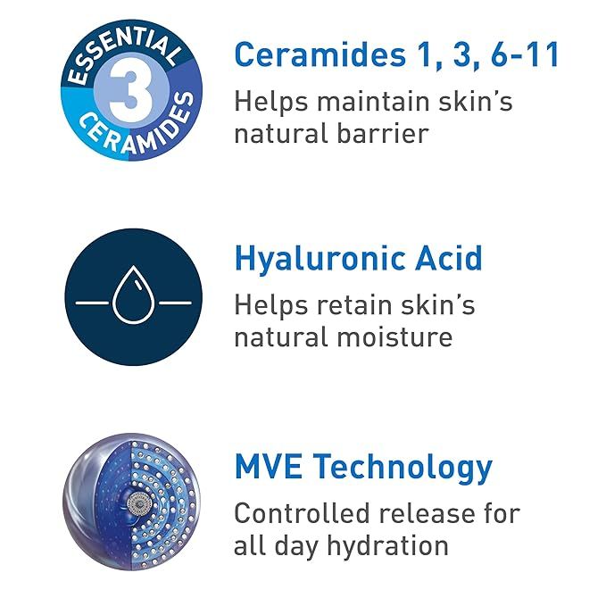 CeraVe%20PM%20Facial%20Moisturizing%20Lotion%20%7C%20Night%20Cream%20with%20Hyaluronic%20Acid%20and%20Niacinamide%20Ultra-Lightweight,%20Oil-Free%20Moisturizer%20for%20Face%20%203%20Ounce%20-%20Image%202