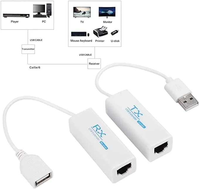 USB%20to%20RJ45%20Extension%20Adapter%20Over%20RJ45%20Ethernet%20LAN%20Splitter%20Cable%20USB%202.0%20Extender%20Over%20Cat5/Cat5e/Cat6%20Cable%20Connector%20Adapter%20up%20to%20150ft%201%20Pair%20b%20tech%20-%20Image%203