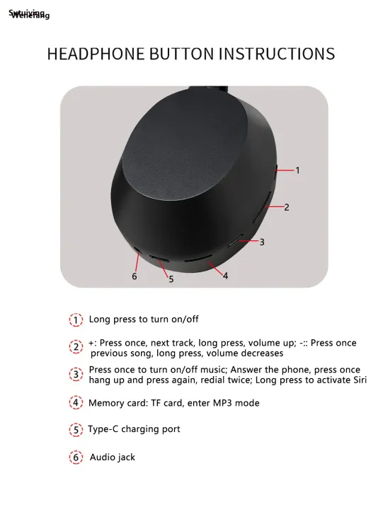 Wenefang%20Sutuiying%20Bluetooth%20headset,%20high%20sound%20quality%20wireless%20call,%20intelligent%202025%20New%202025%20New%20noise%20reduction,%20long%20endurance%20sports%20gaming%20Bluetooth%20headset%20-%20Image%206