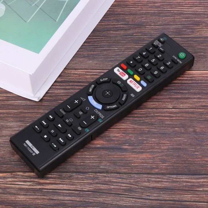 Remote%20Control%20RMT-TX300P%20for%20SONY%20TV%20RMT-TX300B%20RMT-TX300U%20with%20YouTube/NETFLIX%20-%20Image%209