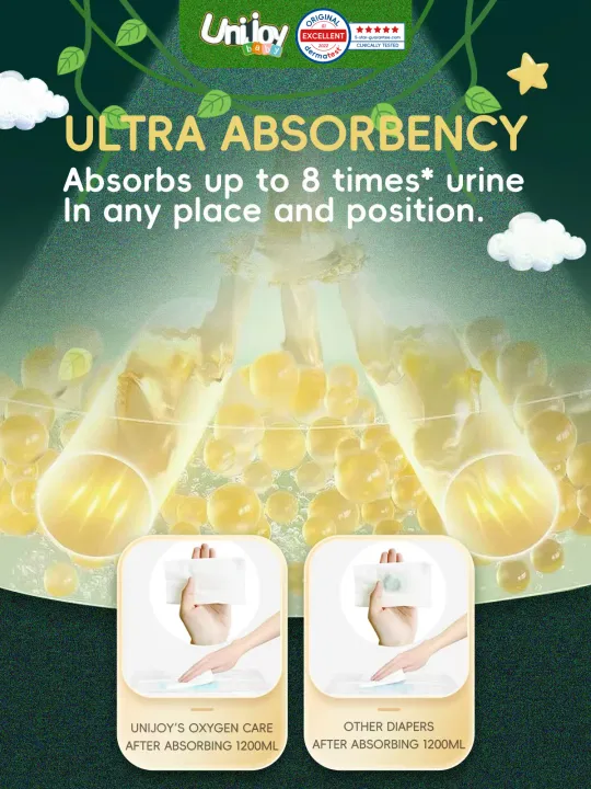 Unijoy%20Oxygen%20Care%20XXXL%2040%20pcs%20Pants%20Style%20-%20Image%206