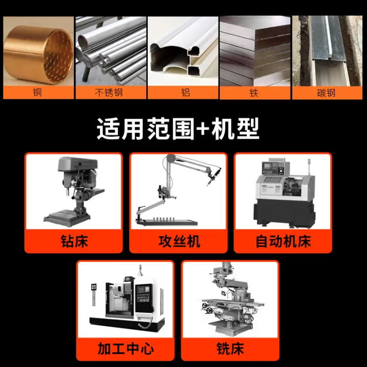 Lvlin%20Tap,%20Drill%20Bit,%20Tapping%20Machine,%20Extrusion%20Tapping%20Machine,%20Stainless%20Steel%20Spiral%2058m6,%20Tip%20Titanium%20Plating,%2012%20-%20Image%205