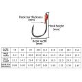 Disc Explosion Sea Fishing Fishhooks River Fishing Flap Hook Fishing Tackle. 