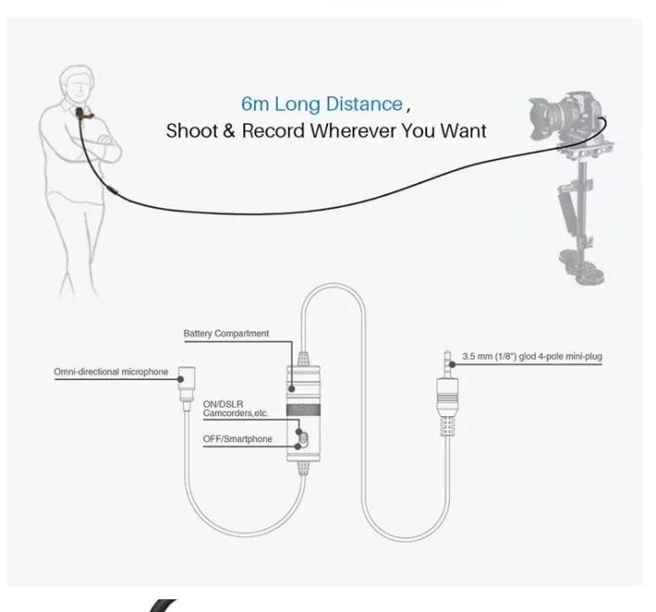 Recording%20%20Mic%20Condenser%20Microphone,%20Lavalier,%20Omni%20Directional%20Mic%20For%20Mobile,%20Pc%20And%20Dslr%20Camera%20-%20Image%207
