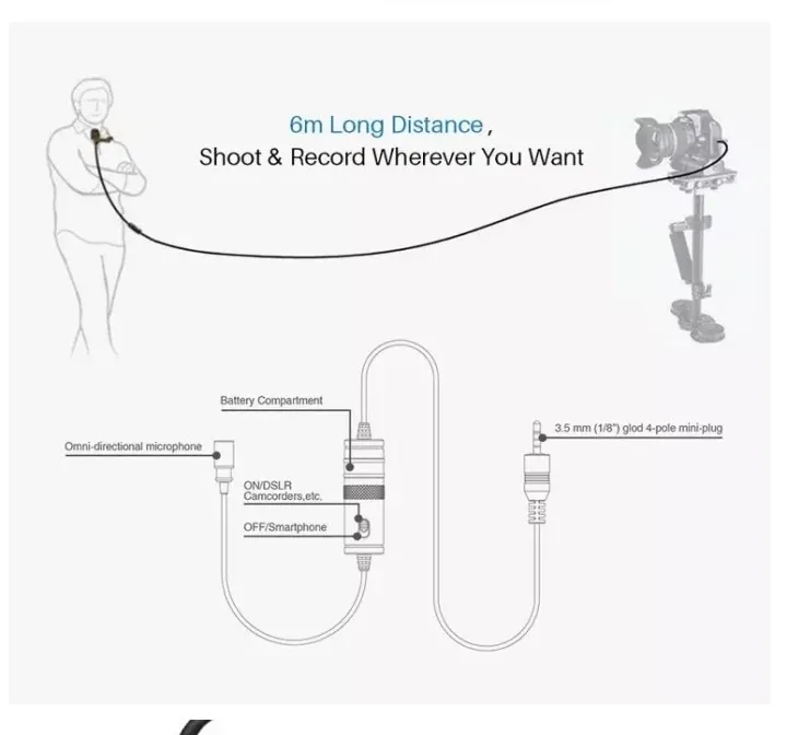 Recording%20%20Mic%20Condenser%20Microphone,%20Lavalier,%20Omni%20Directional%20Mic%20For%20Mobile,%20Pc%20And%20Dslr%20Camera%20-%20Image%207