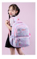 Light Weight School Bags For Girls Upto Grade 7. 