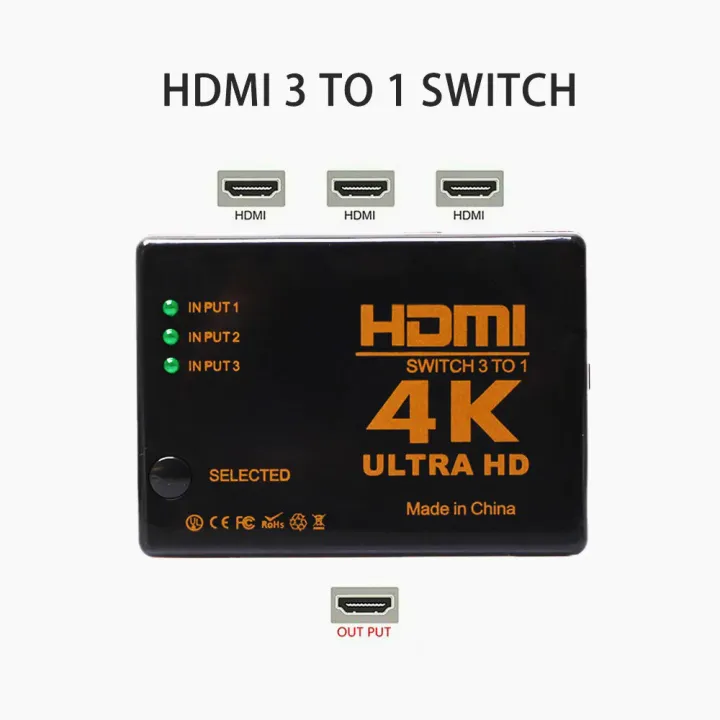3%20Port%20HDMI%20Switch%204K%20Ultra%20HD%20with%20Remote%20Control%20%E2%80%93%20Black%20-%20Image%203
