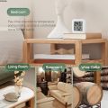 Sutuiying Newest Tuya Bluetooth Temperature Humidity Sensor LCD Thermometer New Mini Smart Electric Hygrometer APP Remote Control Home. 