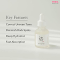 Beauty of Joseon   Glow Deep Serum [30ml] By koreanbeautypoint. 