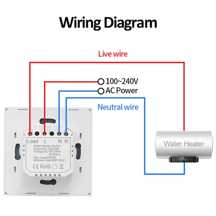 ARELENE%20Tuya%20Smart%20Wifi%20Water%20Heater%20Boiler%20Switch%20Air%20Conditioner%20Smart%20Life%20Remote%20Voice%20Control%20for%20Alexa%20Home%2020A%20-%20Image%207