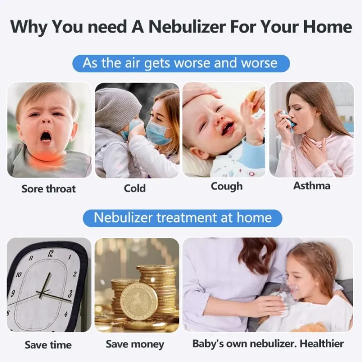 Prime%20Picks%20Premium%20Nebulizer%20%7C%20Portable%20Ultrasonic%20Mesh%20Nebulizer%20Machine%20%7C%20Cool%20Mist%20Inhaler%20for%20Kids%20&%20Adults%20%7C%20Handheld%20Quiet%20Nebulizer%20for%20Asthma%20COPD%20Travel%20Use%20(Battery%20Not%20Included)%20-%20Image%204