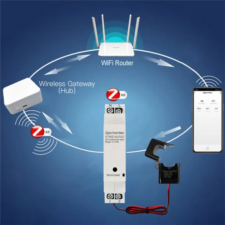 App%20Monitor%20Electricity%20Statistic%20110V%20240V%20Tuya%20Smart%20ZigBee%20Energy%20Meter%20Din%20Rail%20(63A)%20-%20Image%204