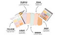 NYX Professional Makeup Color Correcting Concealer Palette. 