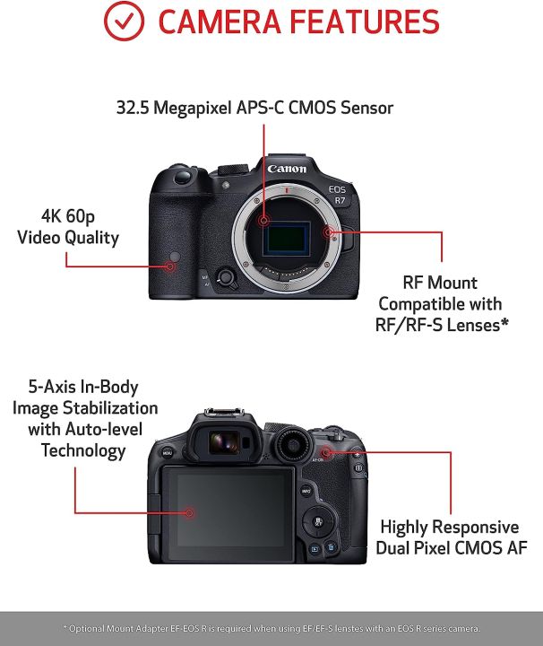 Canon%20EOS%20R7%20(Body%20Only),%20Mirrorless%20Vlogging%20Camera,%204K%2060p%20Video,%2032.5%20MP%20-%20Image%208