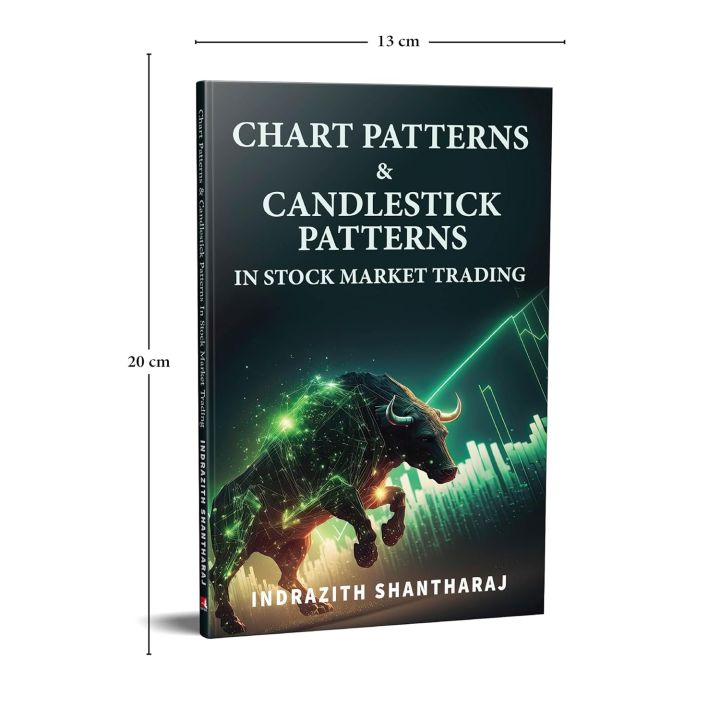 Chart%20Patterns%20&%20Candlestick%20Patterns%20in%20Stock%20Market%20Trading%20by%20Indrazith%20Shantharaj%20-%20Image%204