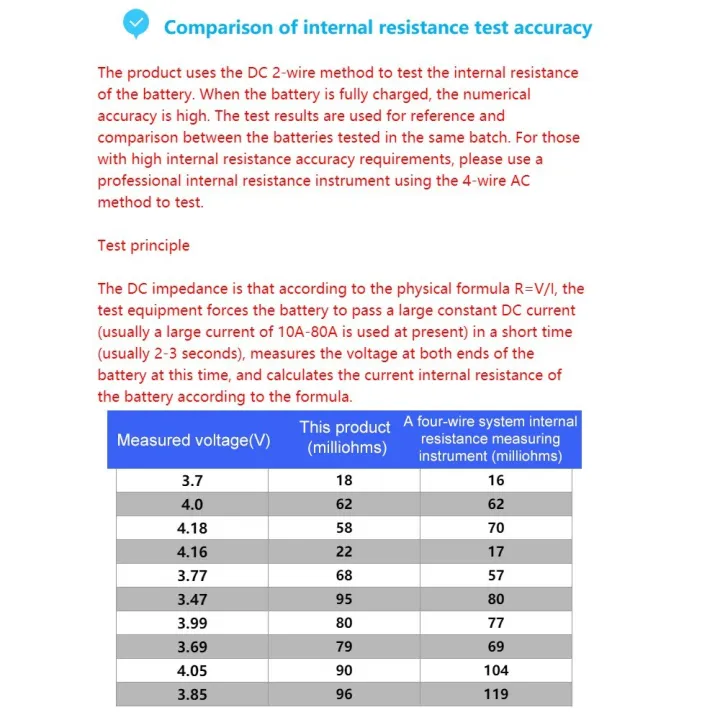 18650%20Lithium%20Battery%20Capacity%20Tester%201.77inch%20Display%20Internal%20Resistance%20Measurement%20Module%20Type-C%20Interface%20with%20Battery%20Capacity%20Division%20and%20Running%20Cycle%20Function%20-%20Image%203