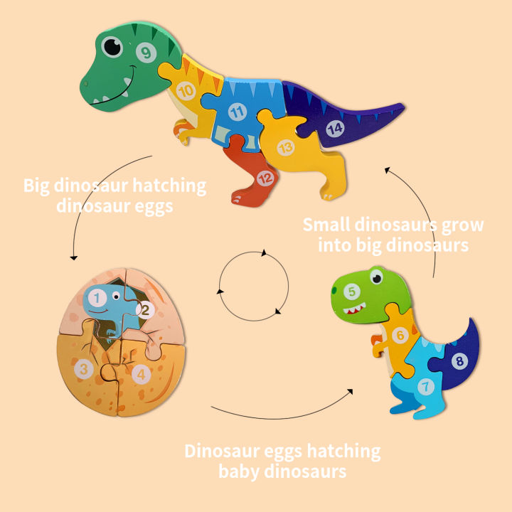 Montessori%20Wooden%20Animal%20Growth%20Puzzle%20-%20Dinosaur%20Life%20Cycle%20Jigsaw%20for%20Kids%20-%20Educational%20Number%20Learning%20&%20Logic%20Toy%20-%20Early%20Development%20Gift%20for%20Toddlers%20&%20Preschoolers%20(30cm%20x%2015cm)%20-%20Image%206